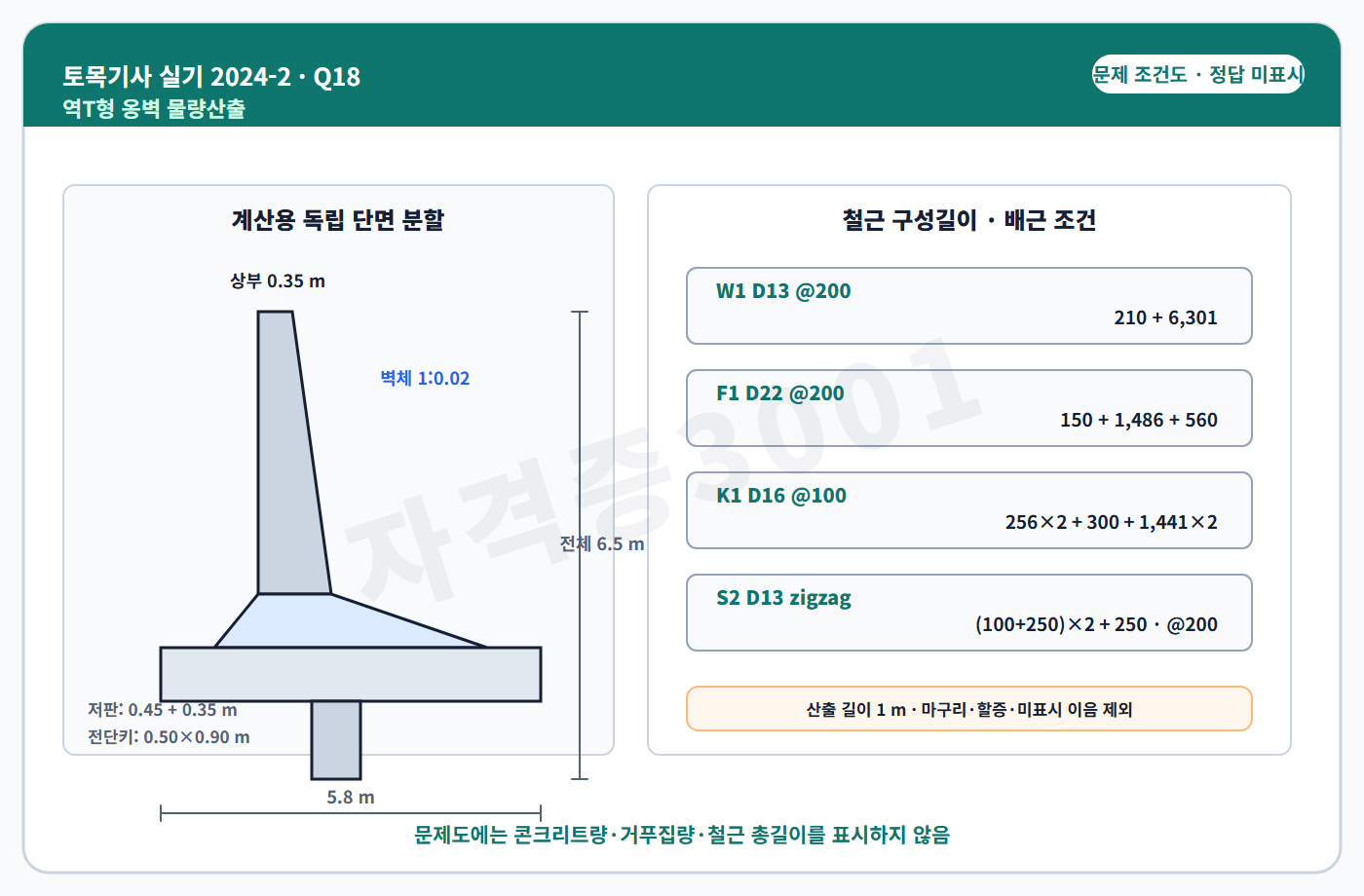 토목기사 실기 기출문제 자격증3001 워터마크 적용 토목기사 실기 2024년 2회 18번 입력 조건 도식
