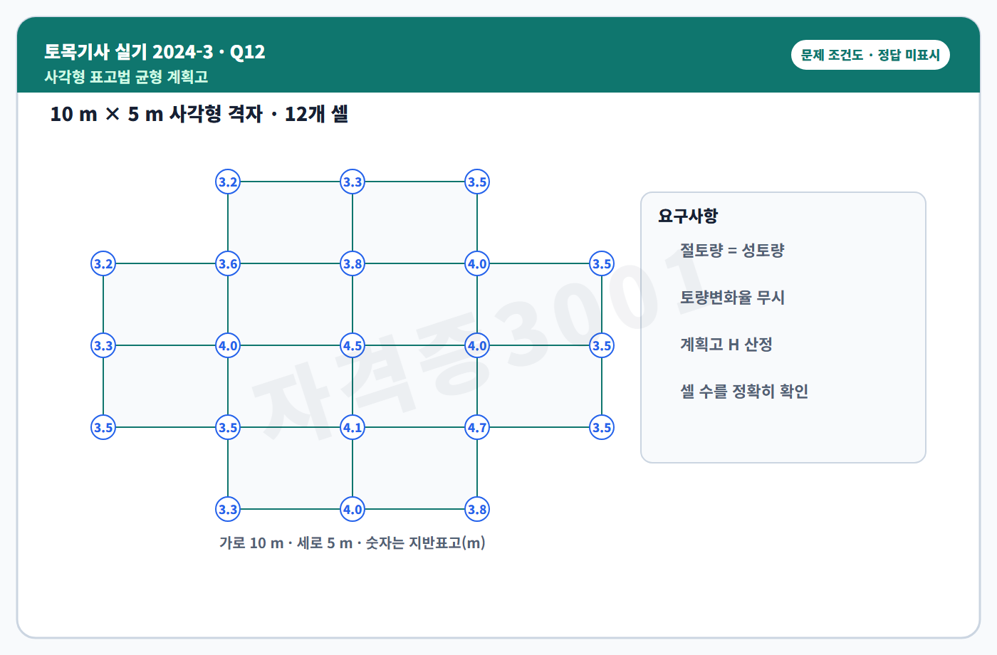 토목기사 실기 기출문제 자격증3001 워터마크 적용 토목기사 실기 2024년 3회 12번 문제 조건도
