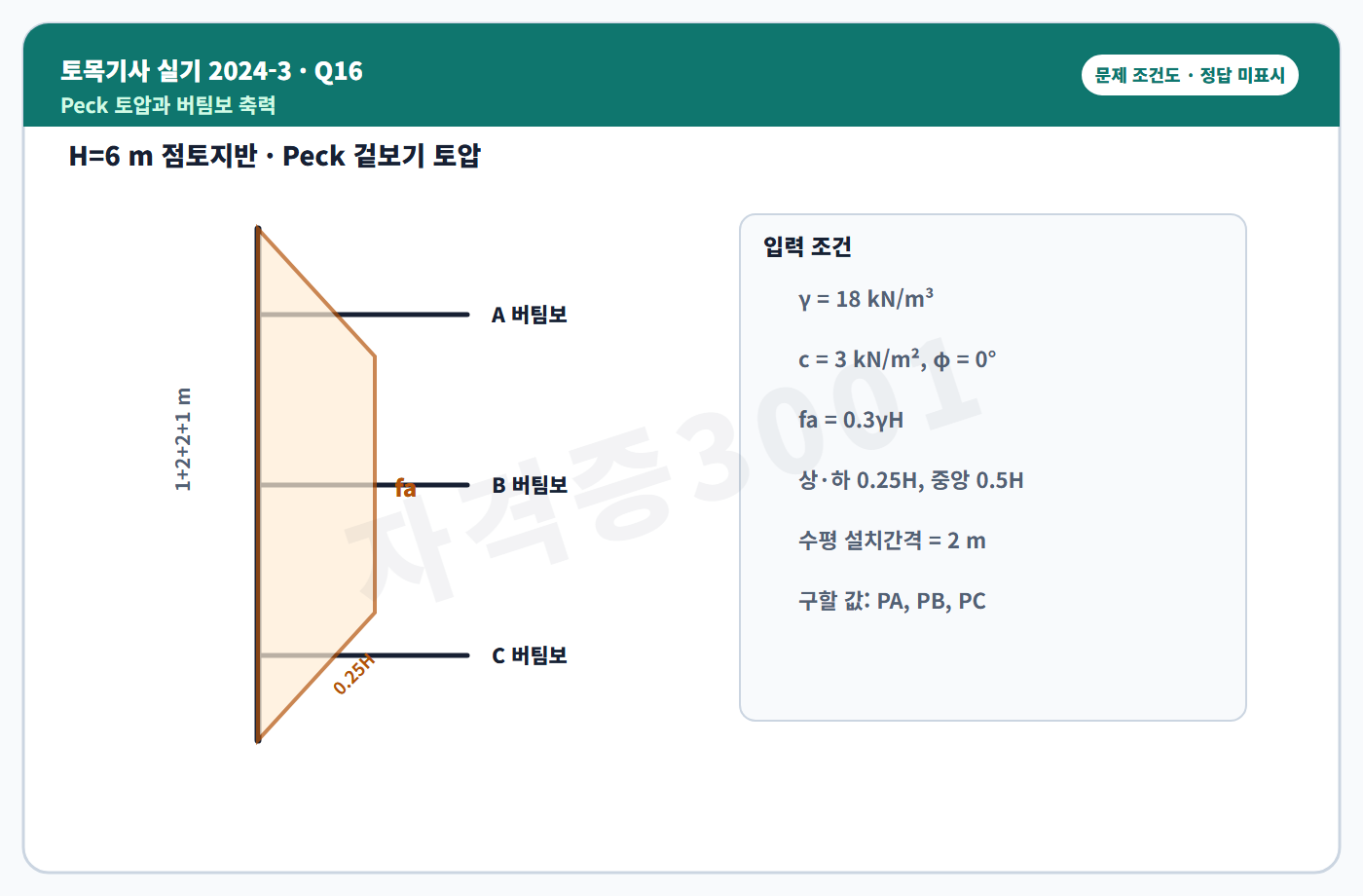 토목기사 실기 기출문제 자격증3001 워터마크 적용 토목기사 실기 2024년 3회 16번 문제 조건도