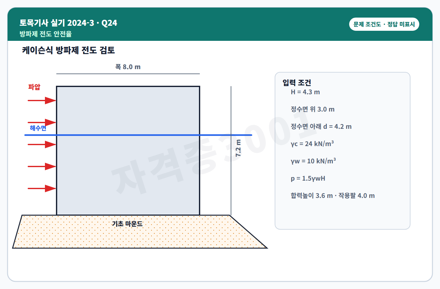 토목기사 실기 기출문제 자격증3001 워터마크 적용 토목기사 실기 2024년 3회 24번 문제 조건도