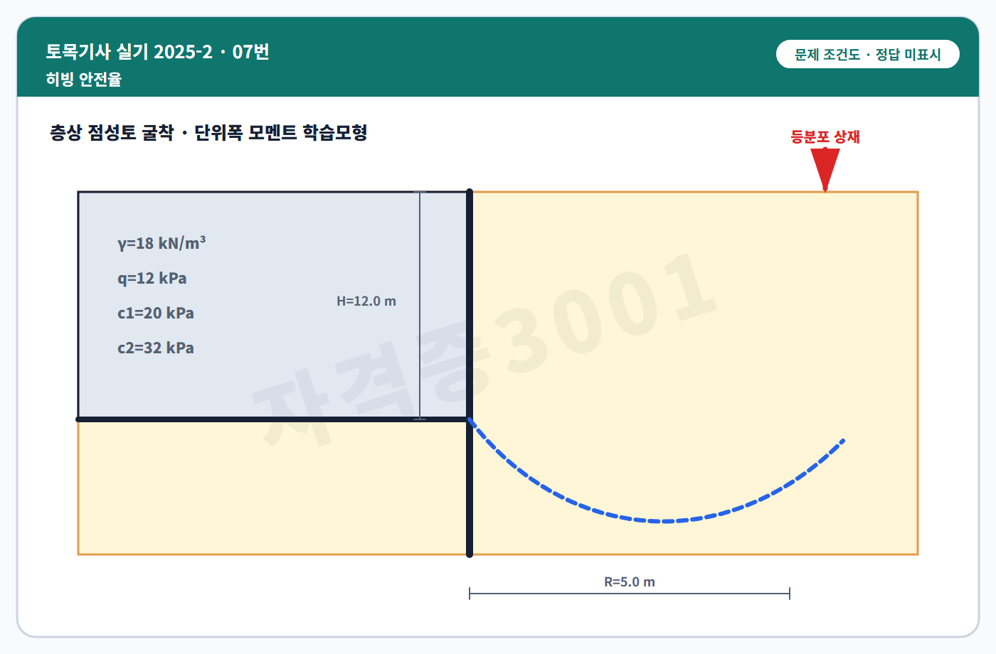 토목기사 실기 기출문제 층상지반 굴착과 가정 원호·하중을 표시한 독립 문제 조건도