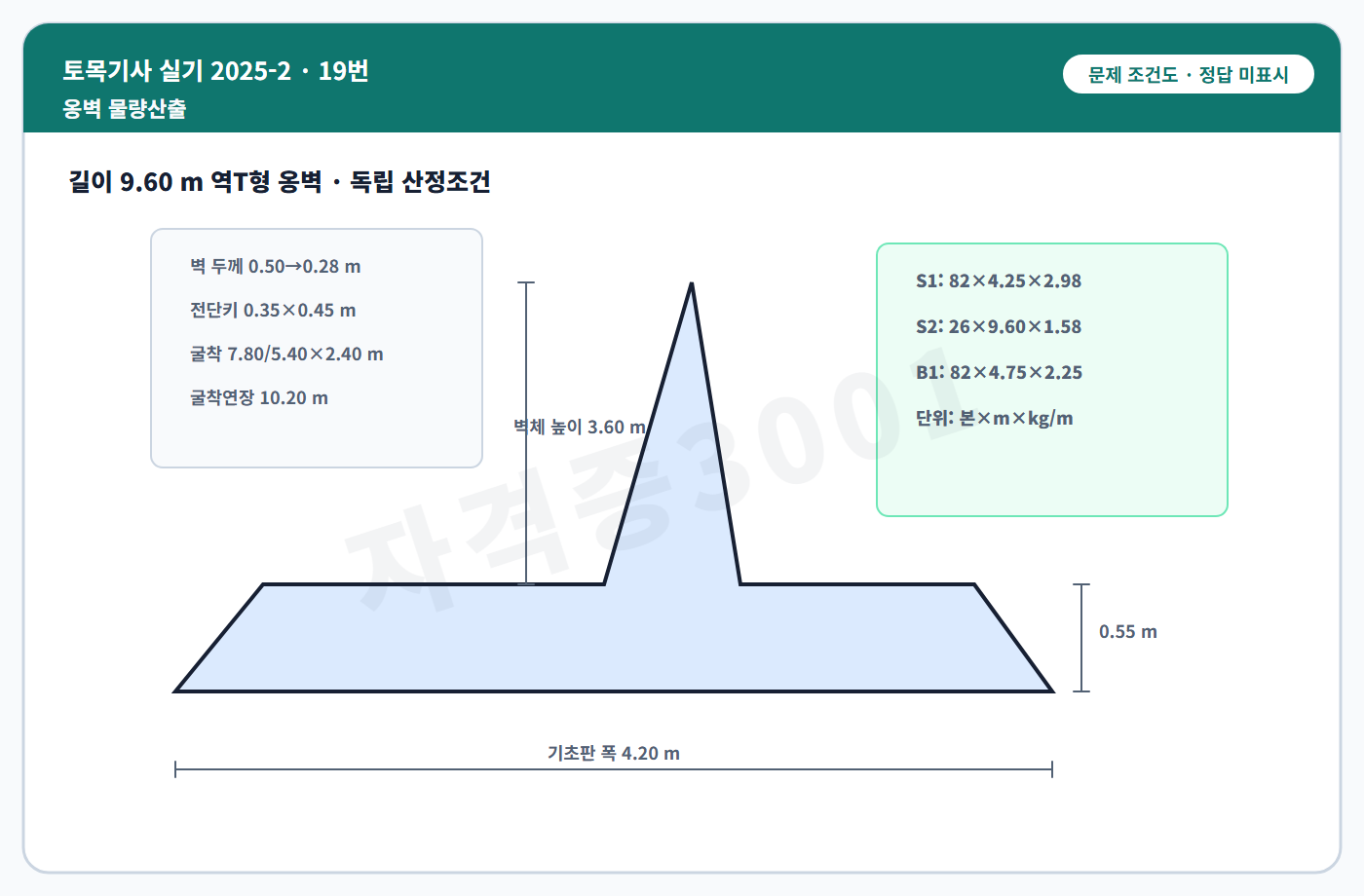 토목기사 실기 기출문제 역T형 옹벽 치수·굴착경계·철근표만 표시한 독립 문제도