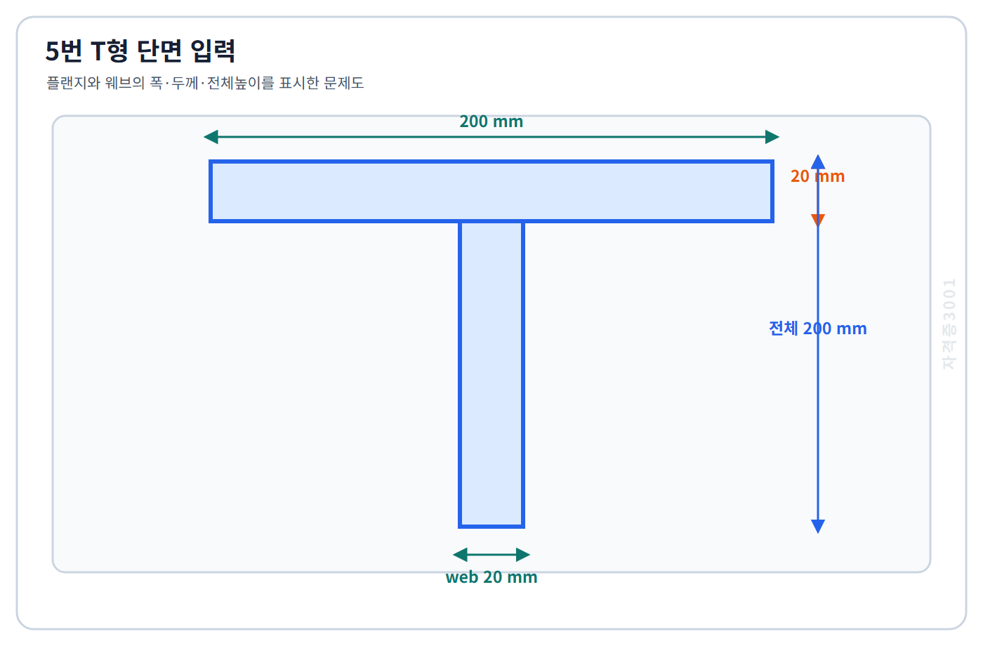 토목기사 필기 모의고사 위쪽 플랜지200곱하기20밀리미터와 중앙 웨브20곱하기180밀리미터로 된 T형 단면 치수를 표시한 자격증3001 워터마크 적용 문제도