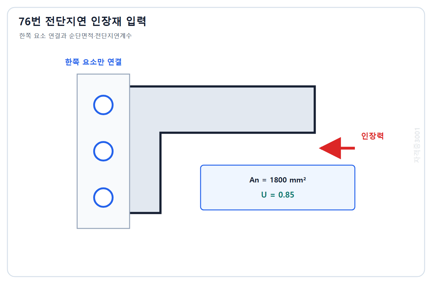 토목기사 필기 모의고사 자격증3001 워터마크 적용 문제도: 순단면적 1800 mm2인 강재 인장재의 한쪽 요소 연결과 전단지연계수 0.85