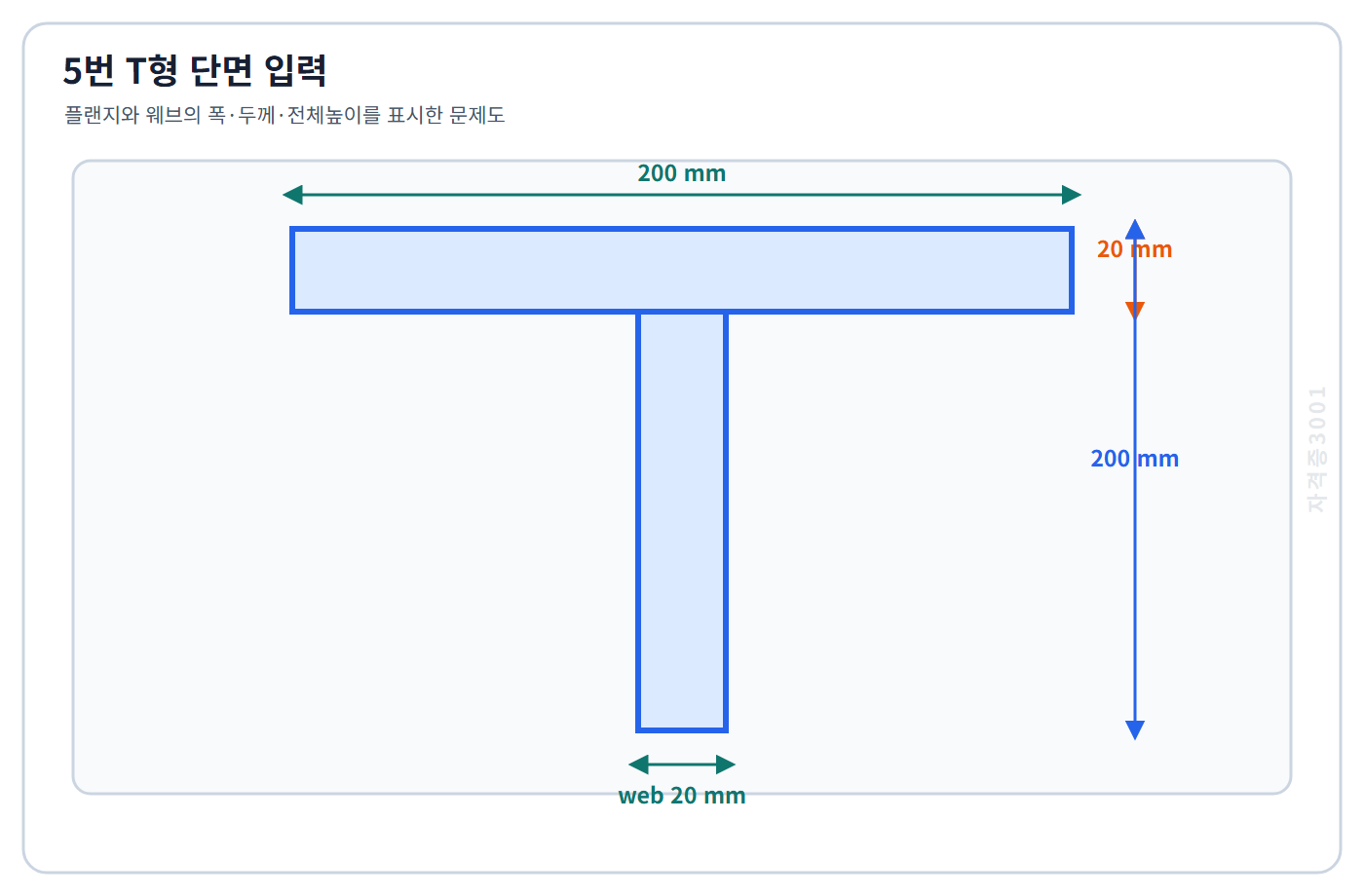 토목기사 필기 모의고사 폭200·두께20밀리미터 플랜지와 폭20·높이180밀리미터 웨브로 된 전체높이200밀리미터 T형 단면을 표시한 자격증3001 워터마크 적용 문제도