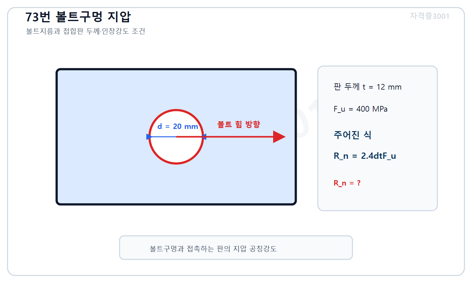 토목기사 필기 모의고사 자격증3001 워터마크 적용 문제도로, 지름 20밀리미터 볼트구멍과 두께 12밀리미터·인장강도 400메가파스칼 접합판 및 주어진 지압강도식을 표시한 접합 상세