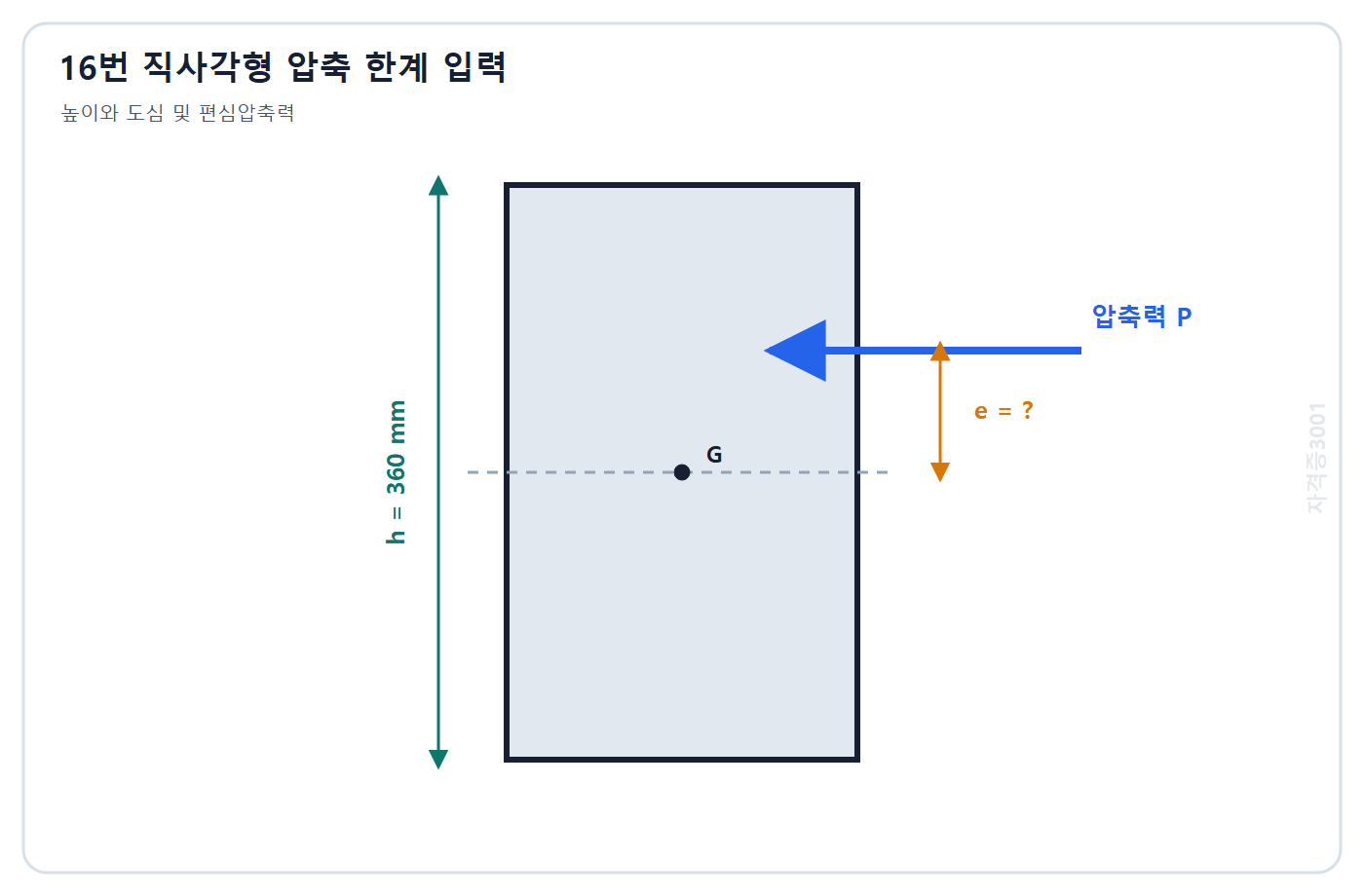 토목기사 필기 모의고사 자격증3001 워터마크 적용 문제도: 높이 360 mm 직사각형 단면 도심과 높이방향 편심압축력