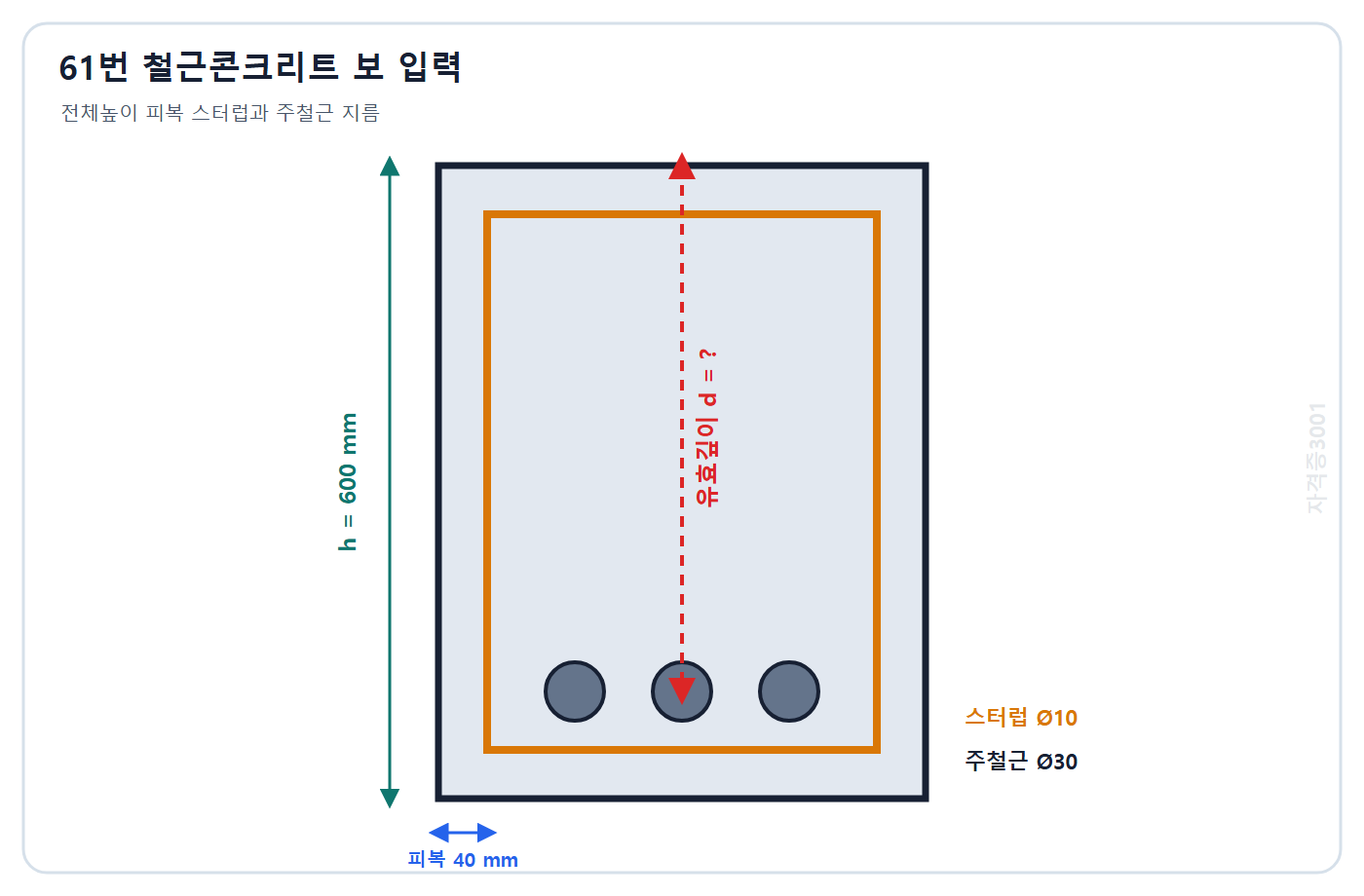 토목기사 필기 모의고사 자격증3001 워터마크 적용 문제도: 전체높이 600 mm 보의 인장측 피복 40 mm 스터럽 지름 10 mm 주철근 지름 30 mm