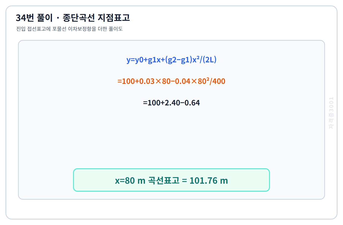토목기사 필기 모의고사 포물선 종단곡선 표고식으로 시점에서80미터 지점 표고 101.76미터를 구한 자격증3001 워터마크 적용 풀이도