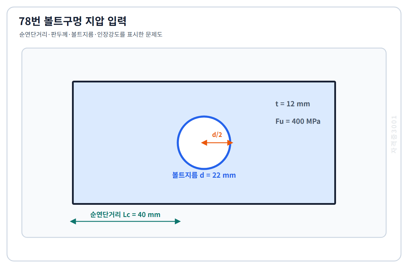토목기사 필기 모의고사 볼트구멍 순연단거리40밀리미터·판두께12밀리미터·볼트지름22밀리미터·인장강도400메가파스칼을 표시한 자격증3001 워터마크 적용 문제도