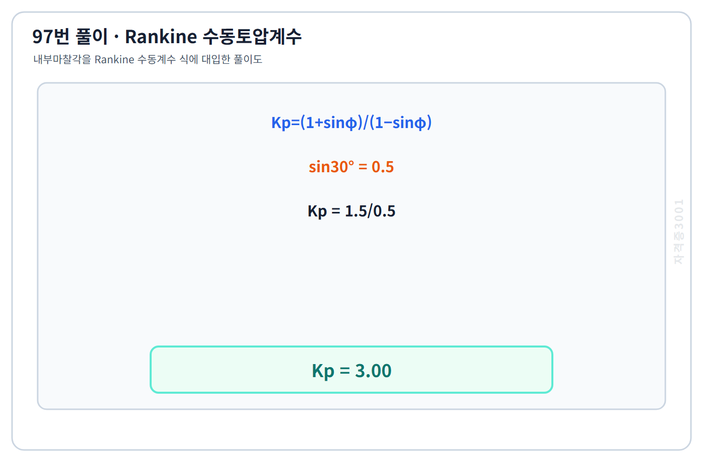 토목기사 필기 모의고사 Rankine 수동토압계수 식에 내부마찰각30도를 대입해 Kp3.00을 구한 자격증3001 워터마크 적용 풀이도