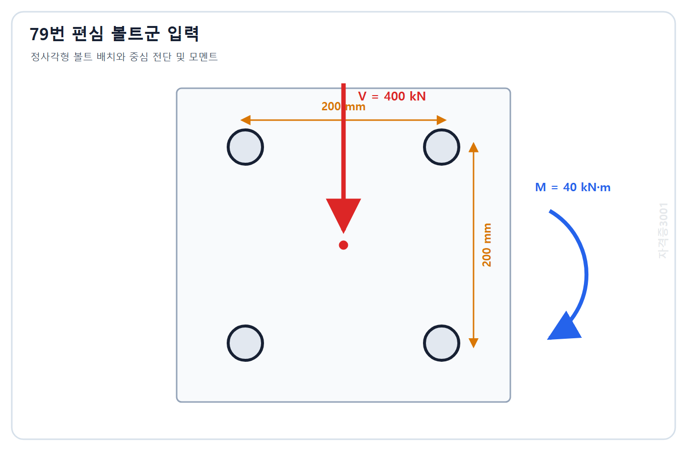 토목기사 필기 모의고사 자격증3001 워터마크 적용 문제도: 한 변 200 mm 정사각형 꼭짓점의 볼트 4개와 중심 수직전단 400 kN 및 모멘트 40 kN·m