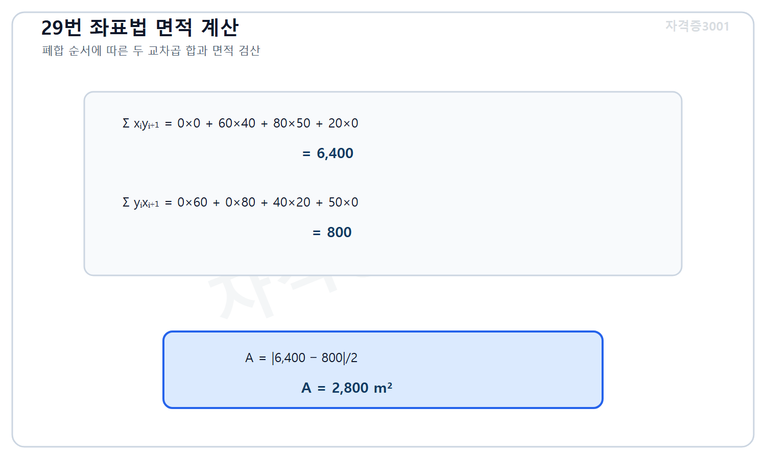 토목기사 필기 모의고사 자격증3001 워터마크 적용 풀이도로, 좌표 교차곱 정방향합 6400과 역방향합 800의 차를 절반해 면적 2800제곱미터를 계산한 도식