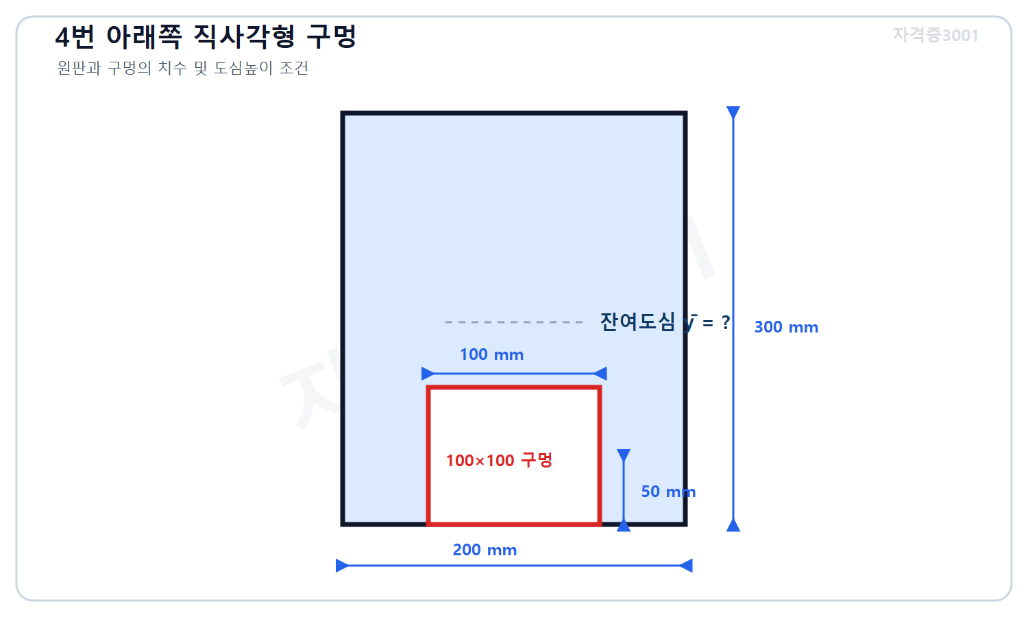 토목기사 필기 모의고사 자격증3001 워터마크 적용 문제도로, 폭 200밀리미터 높이 300밀리미터 직사각형 판의 아래쪽에 도심높이 50밀리미터인 100밀리미터 정사각형 구멍과 미지 잔여도심을 표시한 도식