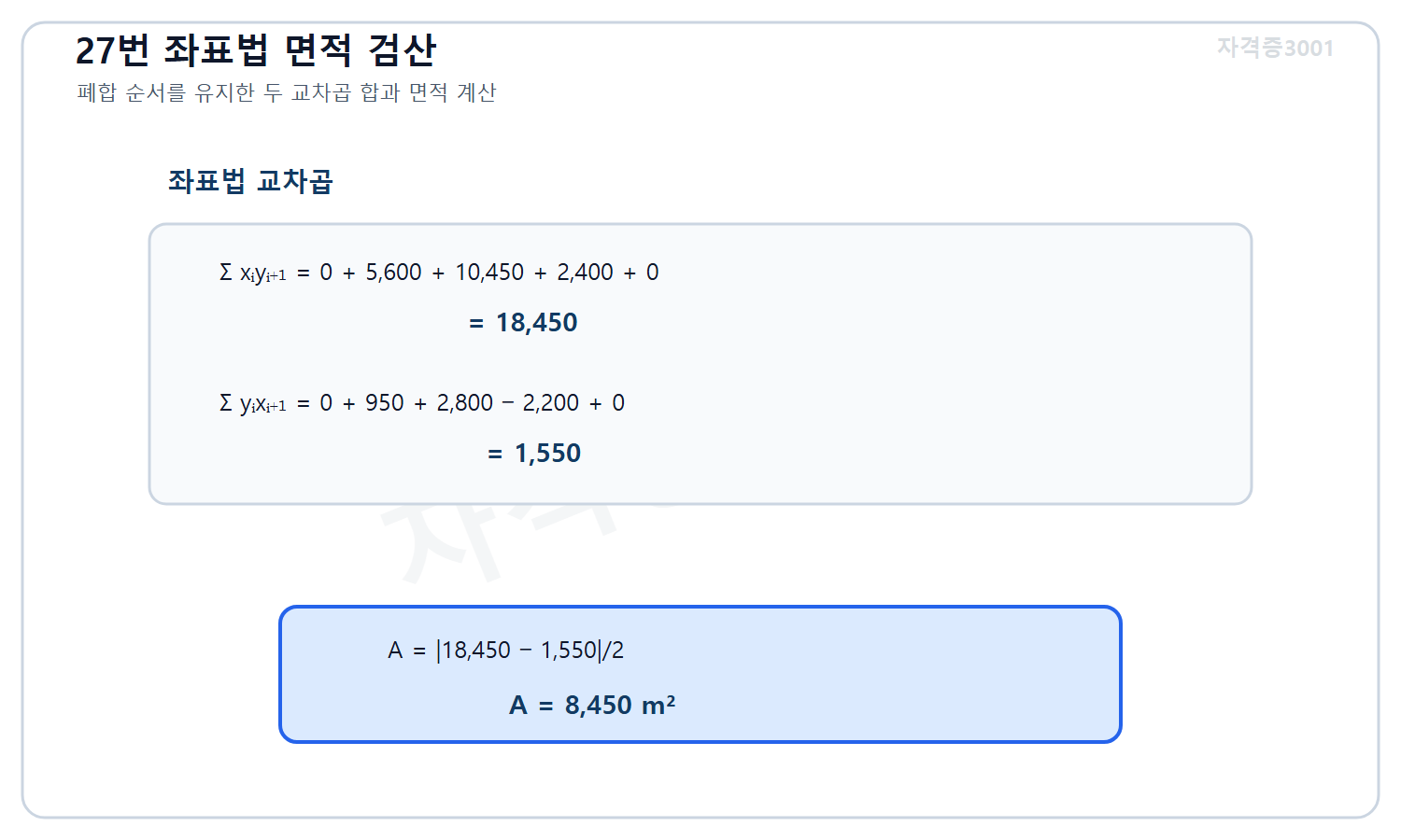 토목기사 필기 모의고사 자격증3001 워터마크 적용 풀이도로, 좌표 교차곱 정방향합 18450과 역방향합 1550의 차를 절반해 면적 8450제곱미터를 계산한 도식