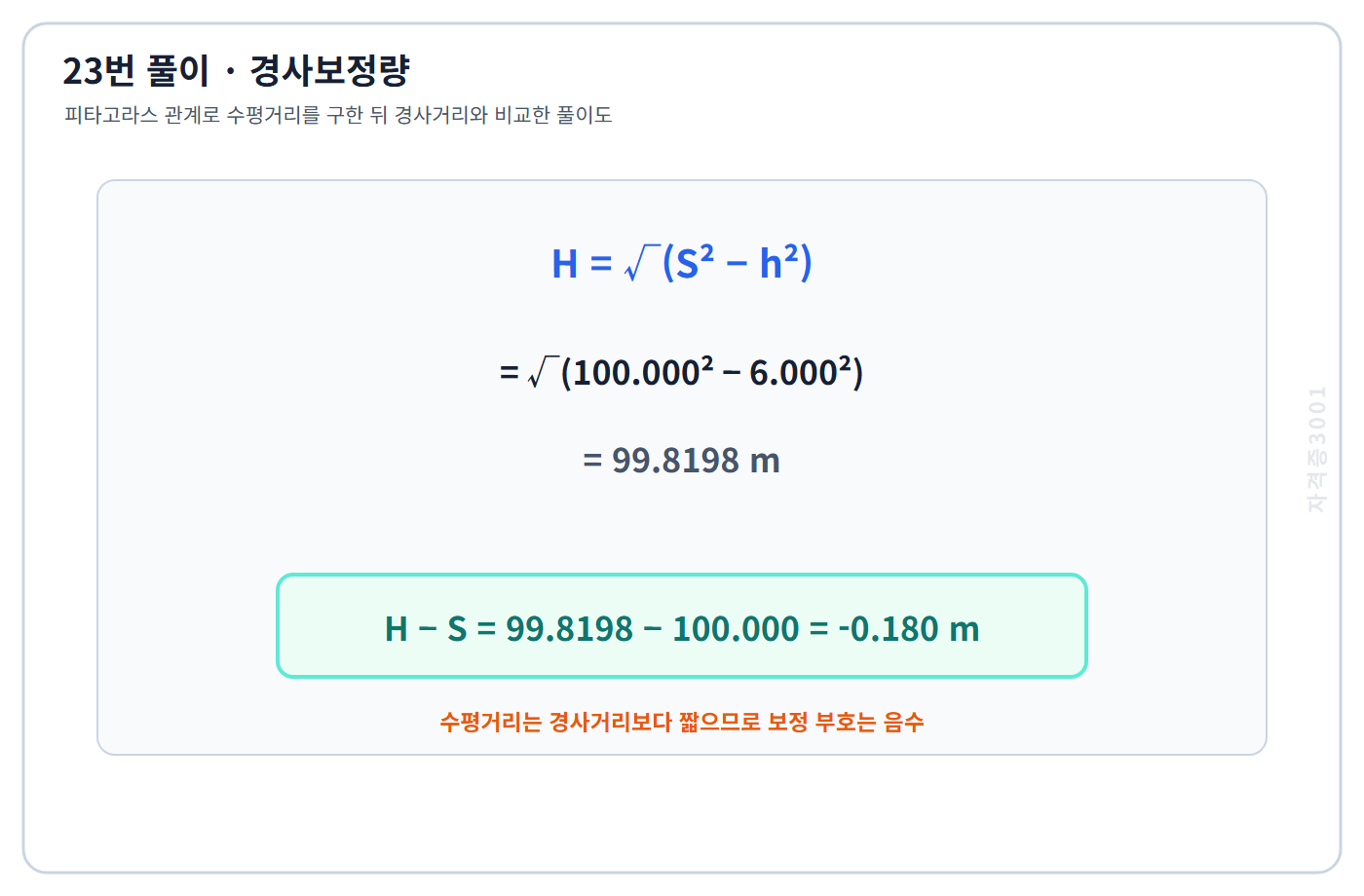 토목기사 필기 모의고사 수평거리 99.8198미터를 구해 경사보정량 마이너스 0.180미터를 계산한 자격증3001 워터마크 적용 풀이도