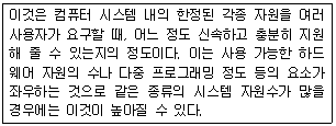 정보처리기사 필기 기출문제 정보처리기사 필기 2015년 1회 42번 문항 조건 자료