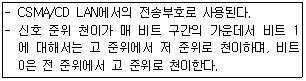 정보처리기사 필기 2015년 1회 84번 문항 조건 자료