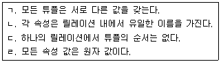 정보처리기사 필기 기출문제 정보처리기사 필기 2015년 2회 13번 문항 조건 자료