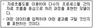 정보처리기사 필기 2015년 2회 78번 문항 조건 자료