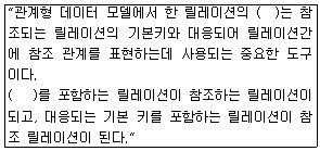 정보처리기사 필기 기출문제 정보처리기사 필기 2015년 3회 9번 문항 조건 자료