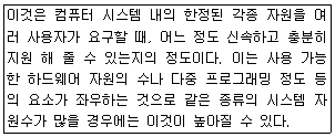 정보처리기사 필기 2015년 3회 52번 문항 조건 자료