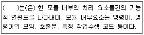 정보처리기사 필기 2015년 3회 78번 문항 조건 자료