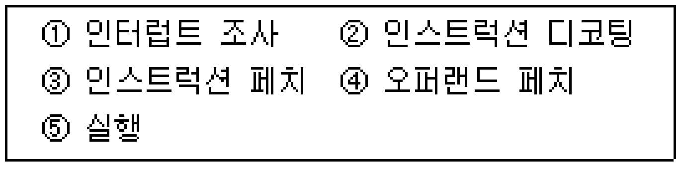 정보처리기사 필기 2016년 1회 39번 문항 조건 자료