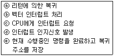 정보처리기사 필기 2016년 2회 39번 문항 조건 자료