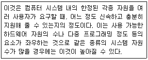 정보처리기사 필기 2017년 2회 57번 문항 조건 자료