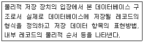 정보처리기사 필기 기출문제 정보처리기사 필기 2018년 1회 5번 문항 조건 자료