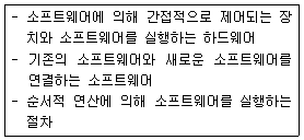 정보처리기사 필기 2018년 1회 64번 문항 조건 자료