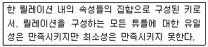 정보처리기사 필기 기출문제 정보처리기사 필기 2018년 2회 8번 문항 조건 자료