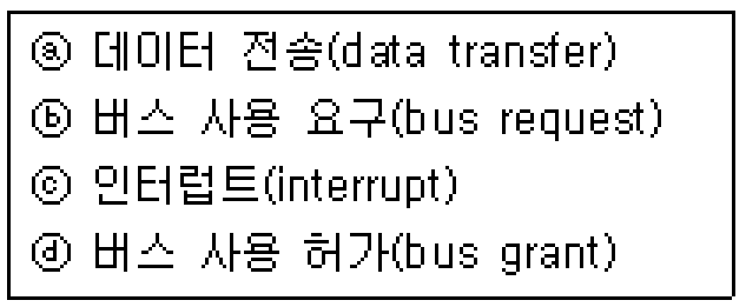 정보처리기사 필기 2018년 2회 34번 문항 조건 자료