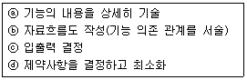 정보처리기사 필기 2018년 2회 72번 문항 조건 자료