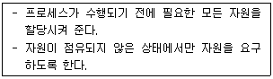 정보처리기사 필기 2018년 3회 56번 문항 조건 자료