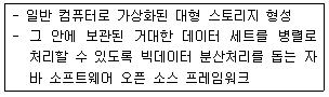 정보처리기사 필기 기출문제 정보처리기사 필기 2019년 1회 20번 문항 조건 자료