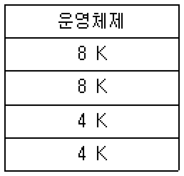 정보처리기사 필기 2019년 1회 55번 문항 조건 자료