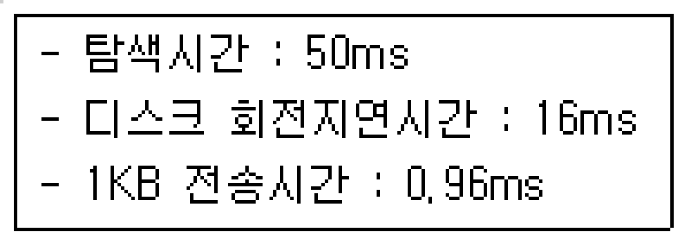 정보처리기사 필기 2019년 1회 59번 문항 조건 자료