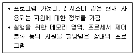 정보처리기사 필기 2019년 2회 53번 문항 조건 자료