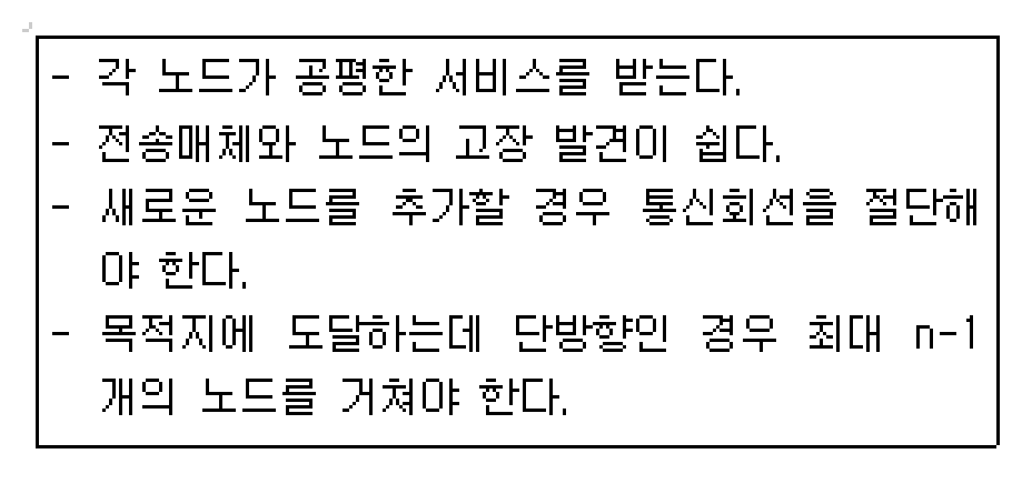 정보처리기사 필기 2019년 3회 54번 문항 조건 자료