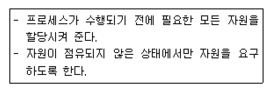 정보처리기사 필기 2019년 3회 55번 문항 조건 자료