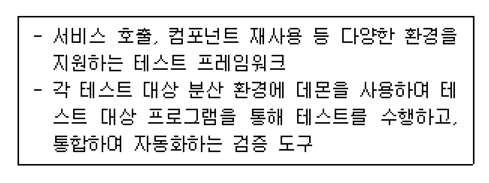 정보처리기사 필기 기출문제 정보처리기사 필기 2020년 1·2회 24번 문항 조건 자료