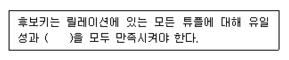 정보처리기사 필기 2020년 1·2회 59번 문항 조건 자료