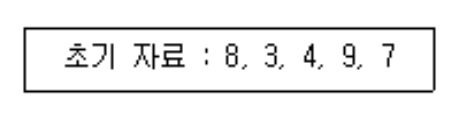 정보처리기사 필기 기출문제 정보처리기사 필기 2020년 4회 27번 문항 조건 자료