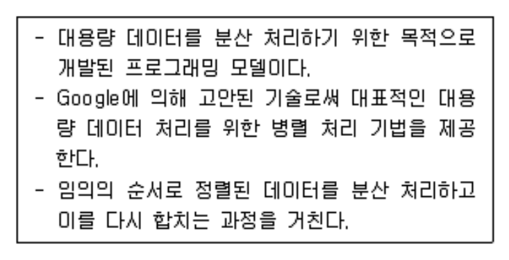 정보처리기사 필기 2020년 4회 99번 문항 조건 자료