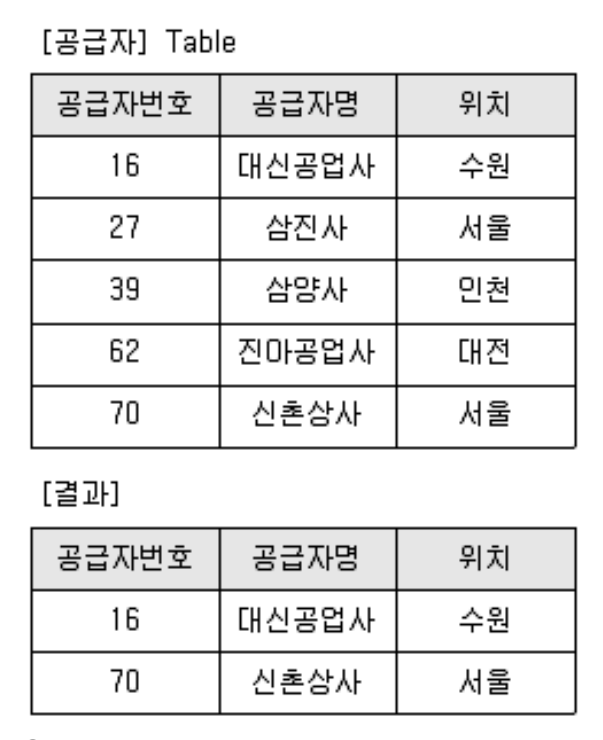 정보처리기사 필기 기출문제 정보처리기사 필기 2021년 1회 41번 문항 조건 자료