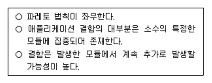 정보처리기사 필기 기출문제 정보처리기사 필기 2021년 2회 23번 문항 조건 자료