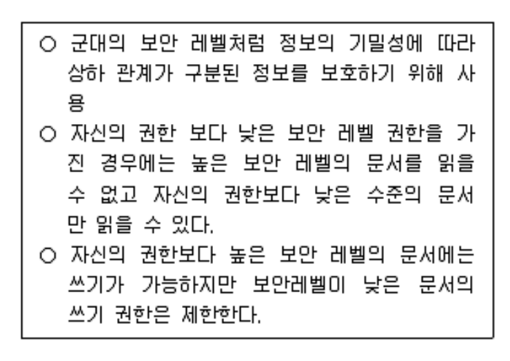 정보처리기사 필기 2021년 2회 84번 문항 조건 자료