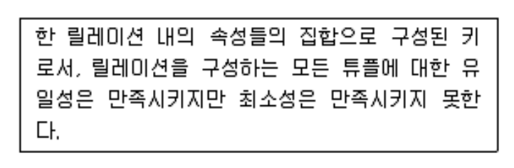 정보처리기사 필기 2021년 3회 49번 문항 조건 자료